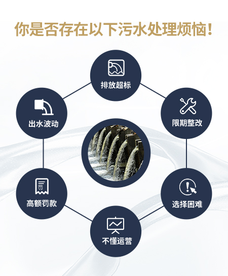 手機(jī)端首頁小圖標(biāo)